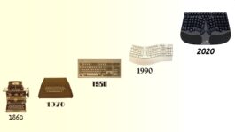 Truly Ergonomic Cleave - Ergonomic Keyboard History 1860-2020