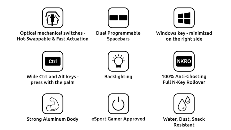 Truly Ergonomic Fasterini eSport Gamer keyboard - main benefits