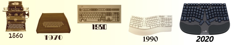 Ergonomic Computer Mechanical Keyboard History