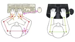 Truly Ergonomic Cleave - Reduce Conventional Typing Pain in Wrists and Shoulder