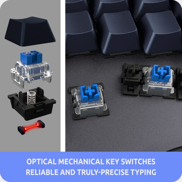 Truly Ergonomic Cleave - Optical Mechanical Switches